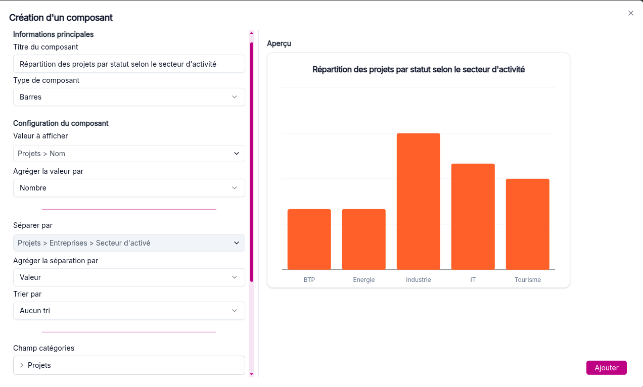 Création d'un graphique en barres