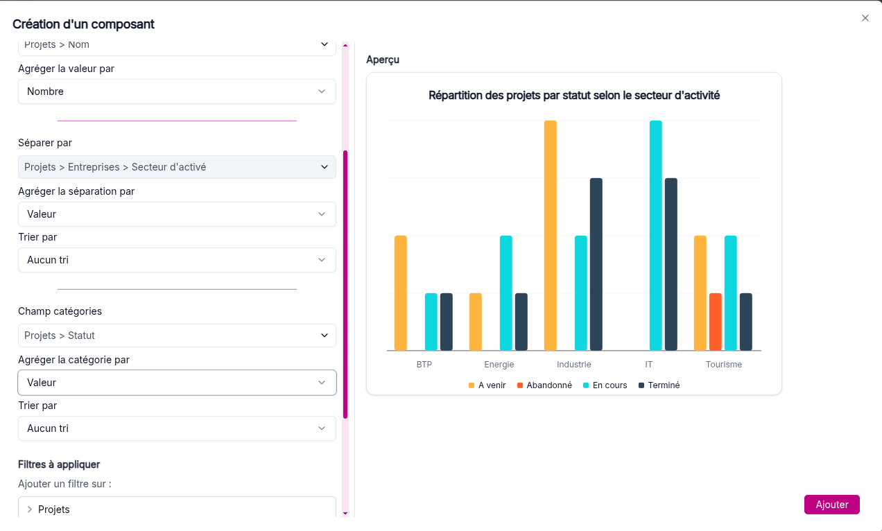 Configuration d'un graphique en barres