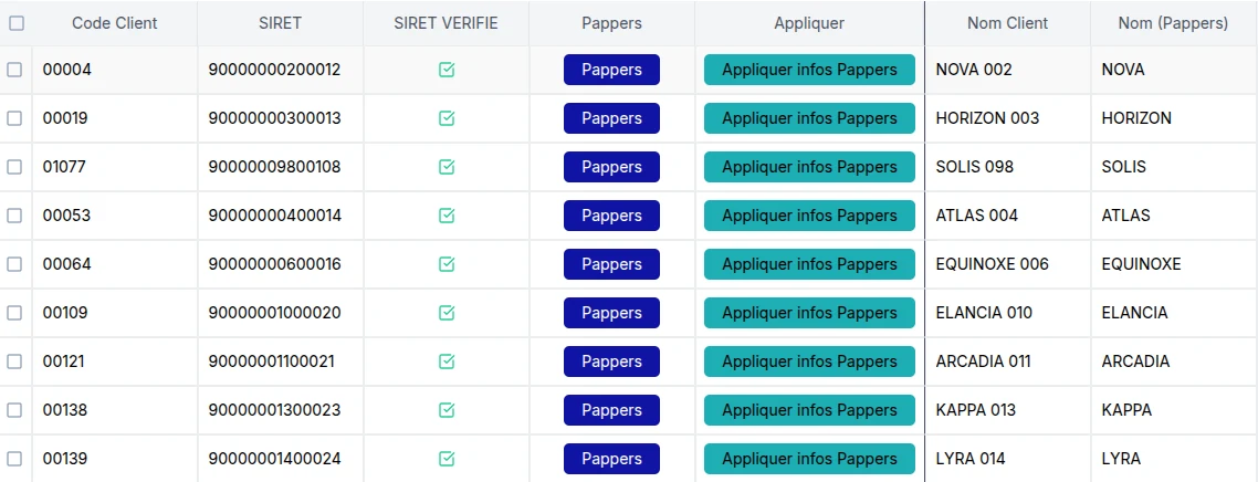 Informations d'une entreprise synchronisées depuis Pappers dans Compozz