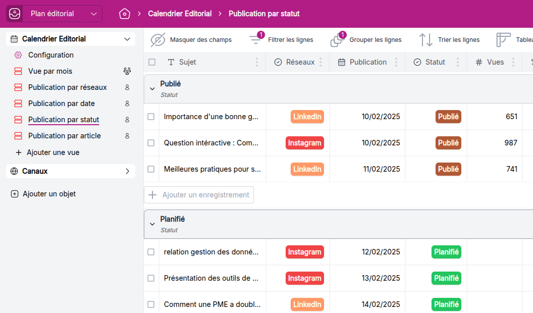 Plan éditorial. Vue des publications sur les différents réseaux par statut